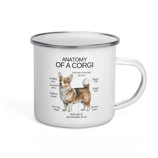 Corgi Anatomy & Quirks Mug